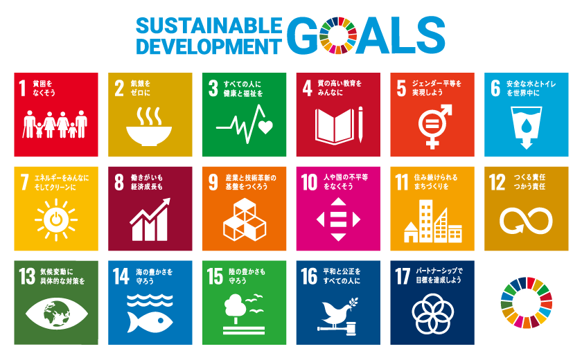 SDGs